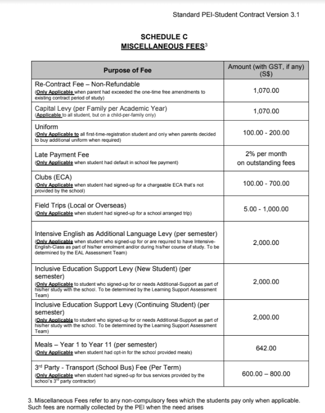 School Fees EtonHouse International School Orchard